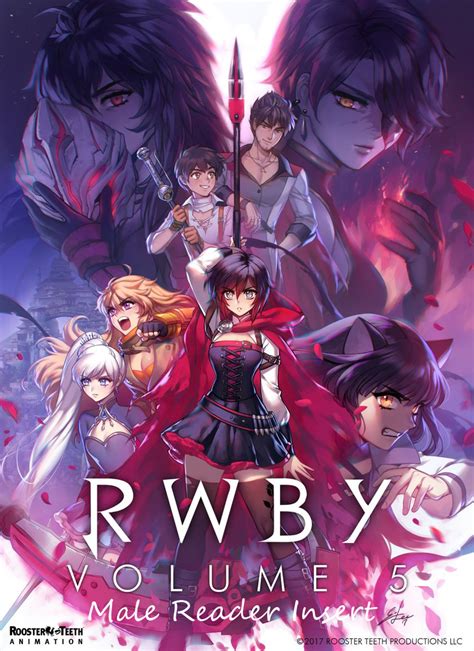 Rwby Category